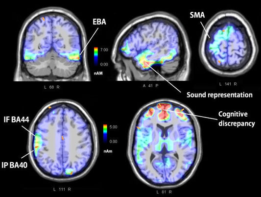 The Science Behind Personalized Sleep Soundscapes