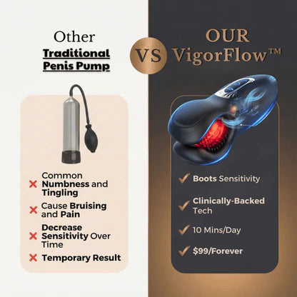 VigorFlow™
