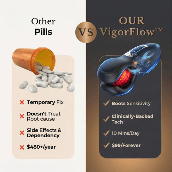 VigorFlow™