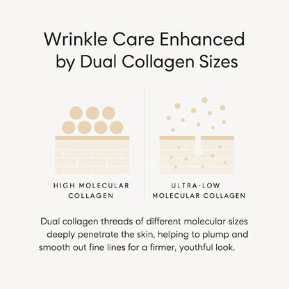Korean Deep Collagen Silk Peptide Intensive Ampoule
