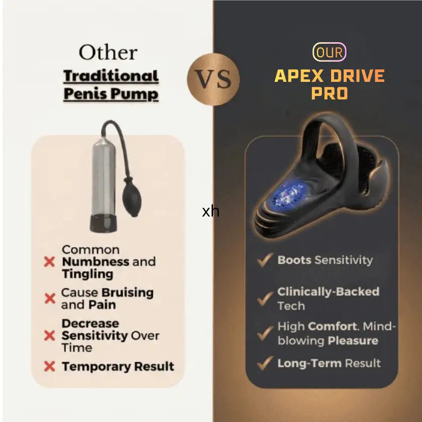 APEX DRIVE PRO