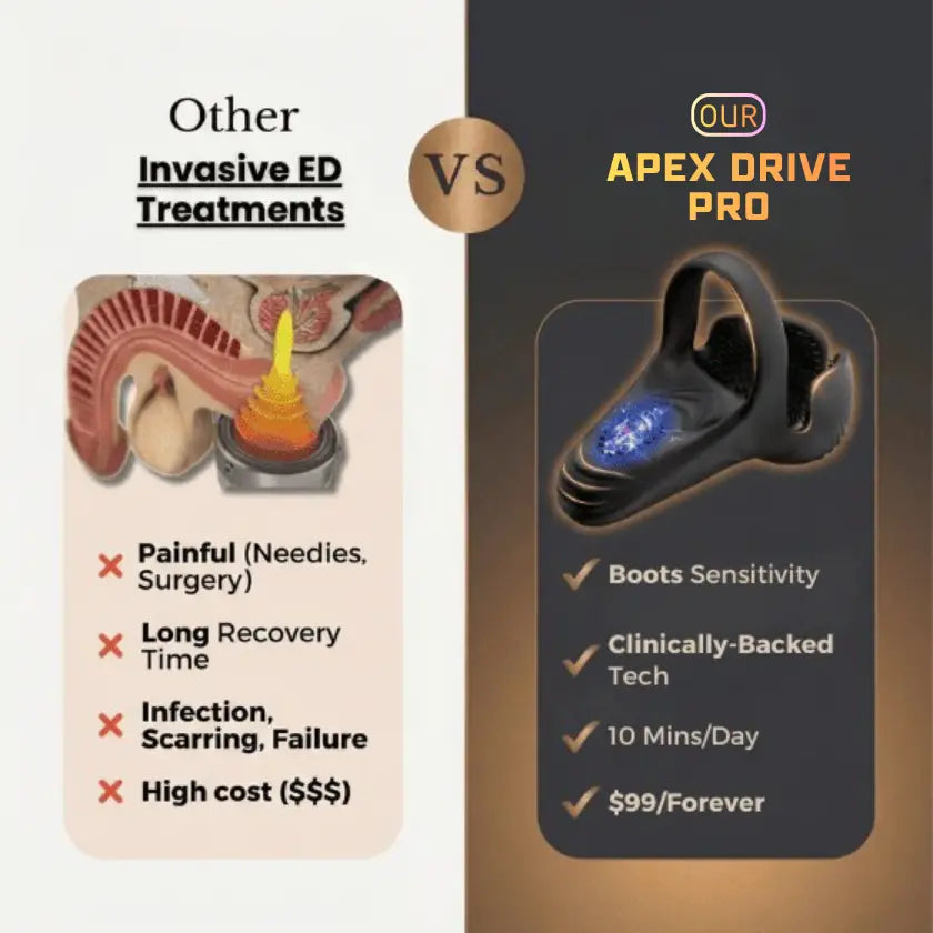 APEX DRIVE PRO