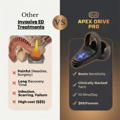 APEX DRIVE PRO