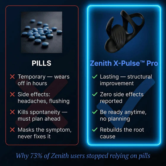 ZENITH X-PULSE PRO