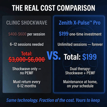 ZENITH X-PULSE PRO