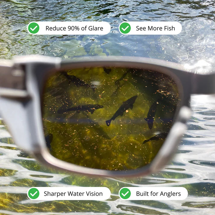 Abyzion™ Fishing Pro Sunglasses Kit