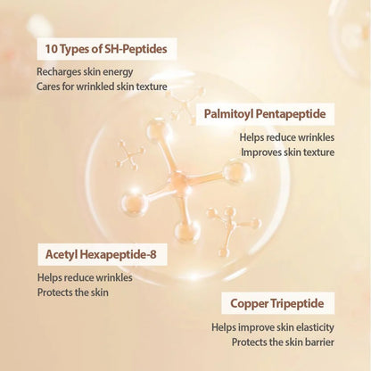 Korean Deep Collagen Silk Peptide Intensive Ampoule